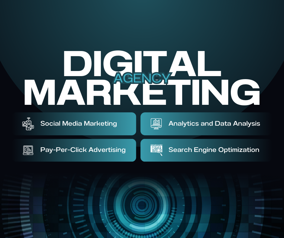 Best Digital Marketing Agency